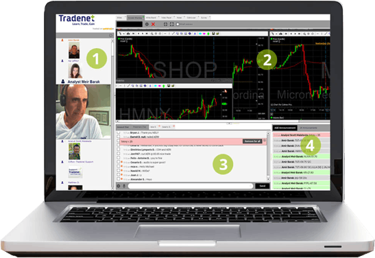 Tradenet live trading room youtube